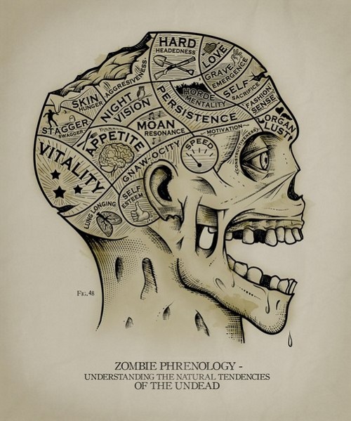 zombie brain apocalypse