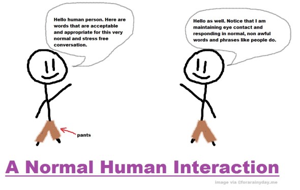 interaction